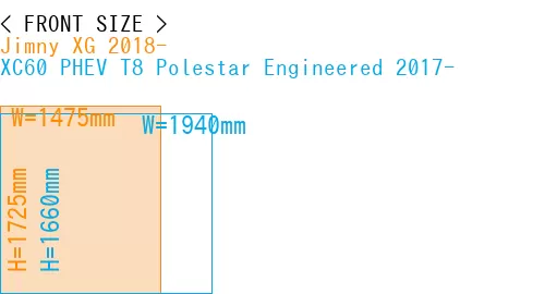 #Jimny XG 2018- + XC60 PHEV T8 Polestar Engineered 2017-